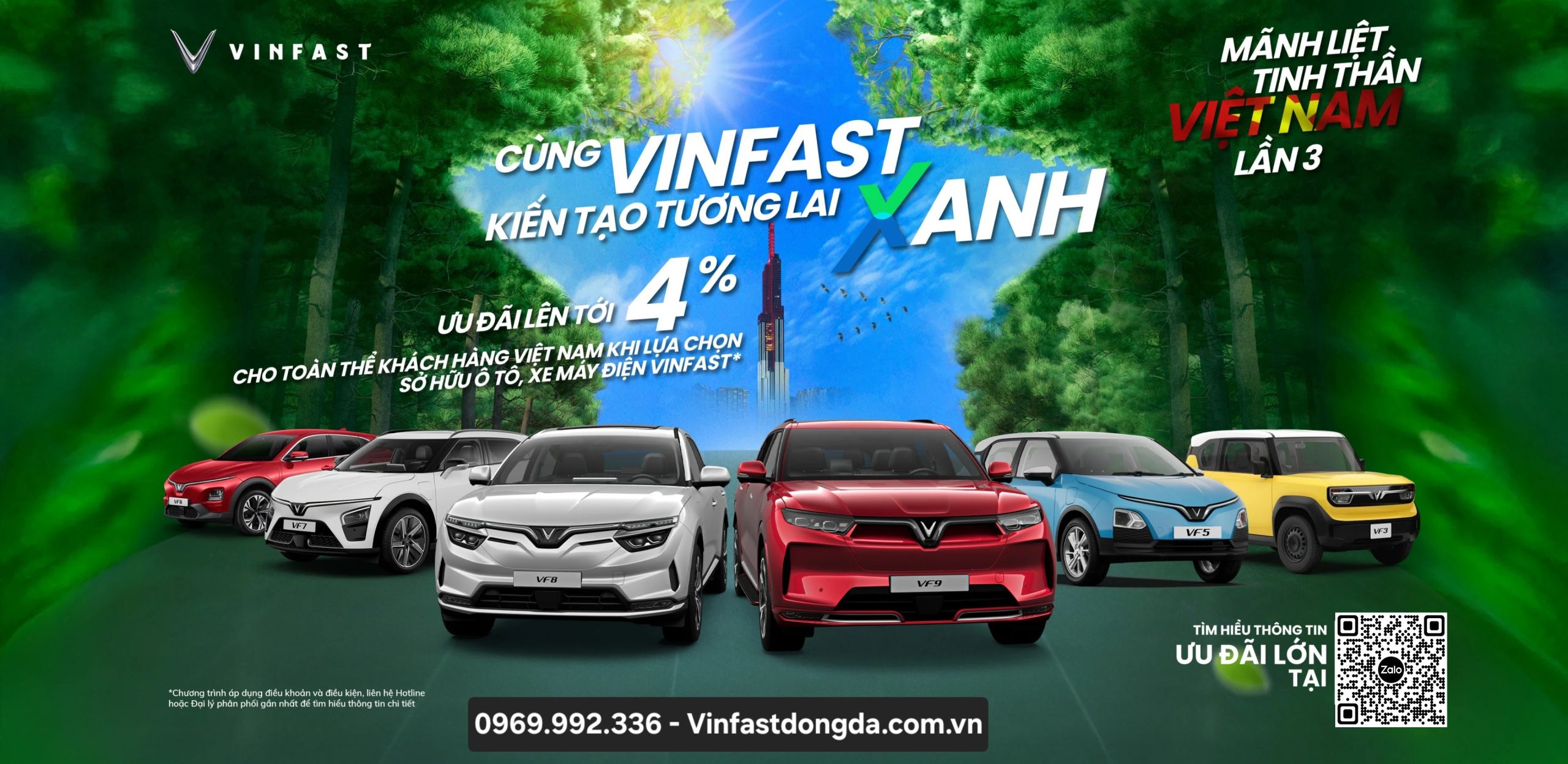 Giới thiệu 2
